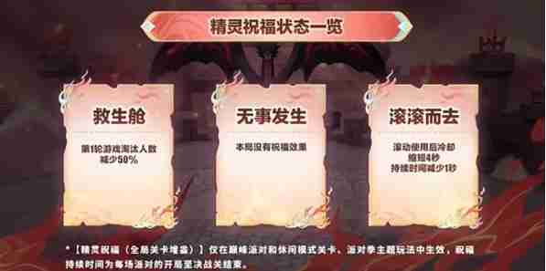 蛋仔派对精灵祝福有什么用 精灵祝福作用介绍  第3张