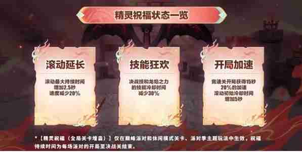 蛋仔派对精灵祝福有什么用 精灵祝福作用介绍  第2张