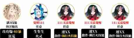 阴阳师夜探鬼市阵容怎么搭配 夜探鬼市阵容搭配推荐  第3张