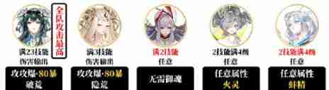 阴阳师夜探鬼市阵容怎么搭配 夜探鬼市阵容搭配推荐  第2张