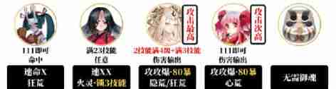 阴阳师夜探鬼市阵容怎么搭配 夜探鬼市阵容搭配推荐  第4张