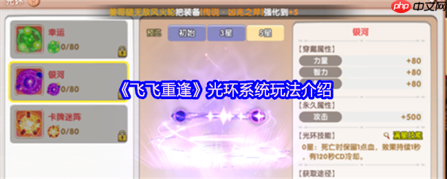 飞飞重逢光环系统征服指南：撕裂云海的终极战力引擎  第1张