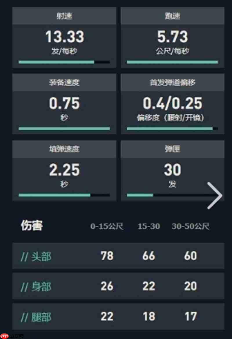 无畏契约手游骇灵武器怎么样 骇灵突击步枪性能全面解析  第2张