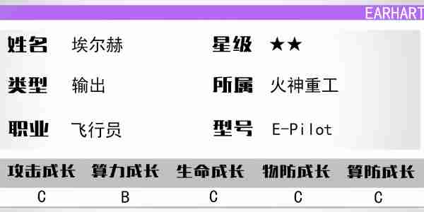 《少女前线：云图计划》埃尔赫介绍  第2张