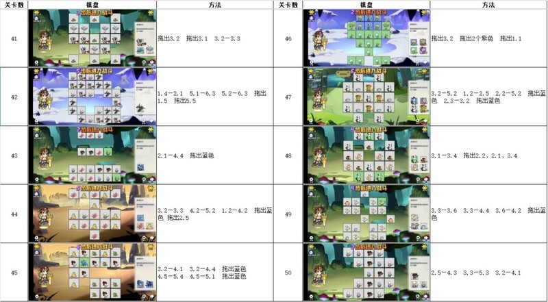 召唤与合成全关卡解谜攻略  第7张