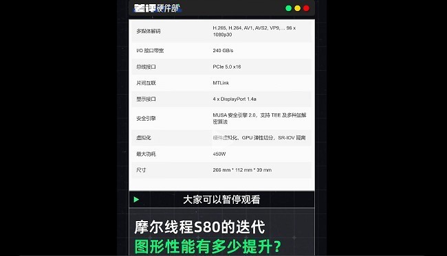 疑似摩尔线程S90曝光，对标RTX4060  第1张
