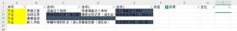 神隐之子异象迷失藏品事件全解析  第5张