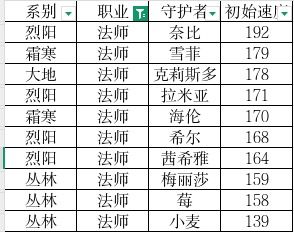 永夜降临：复苏速度培养指南  第3张