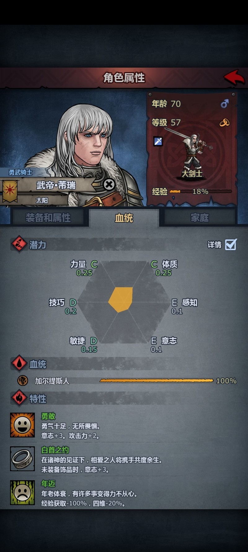 诸神皇冠：盾勇小公主修炼全攻略  第1张