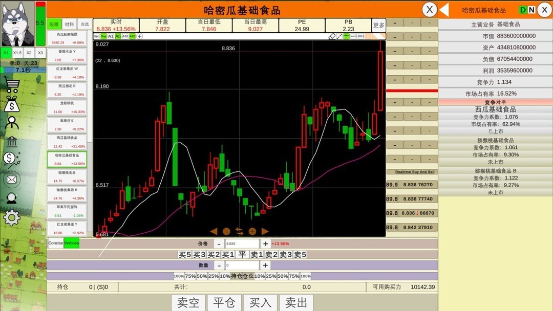 生活模拟游戏有哪些 十大经典生活模拟游戏盘点  第6张