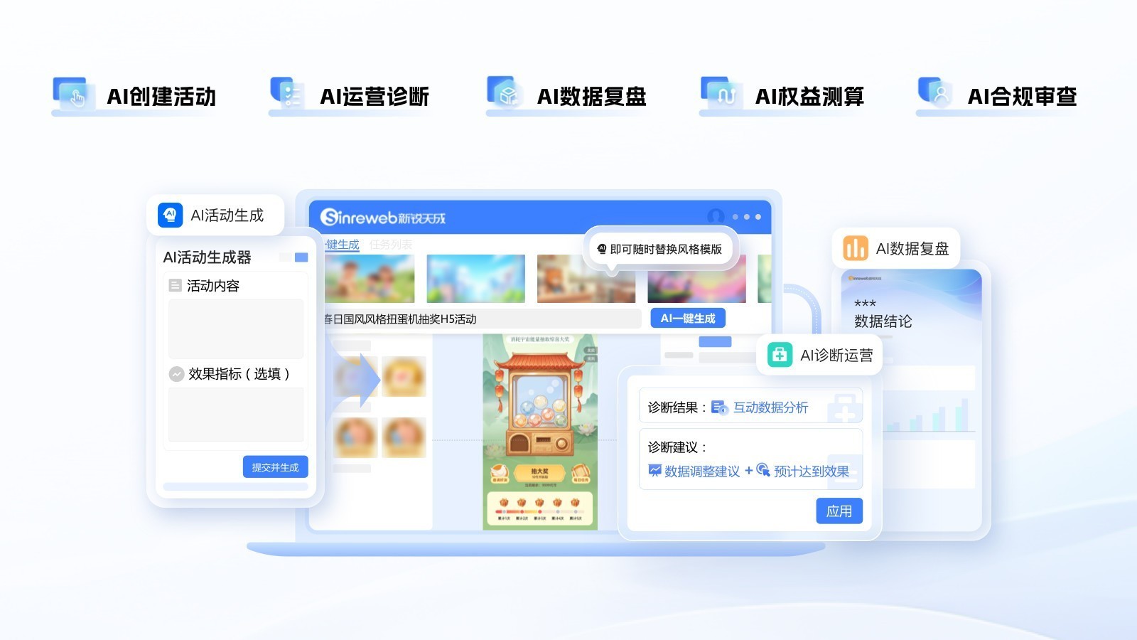 新锐天成发布“新锐互动中台”产品，AI赋能企业营销生产力升级  第3张