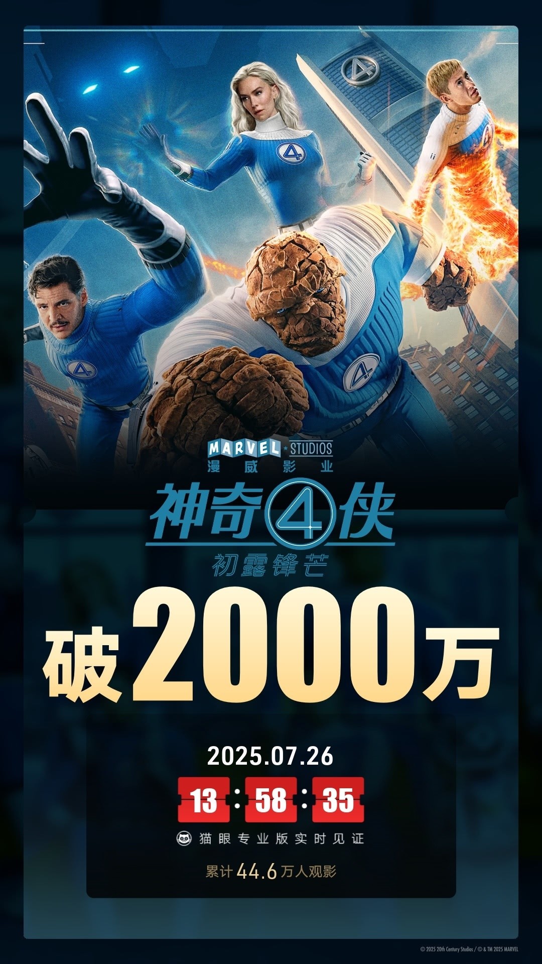 《神奇4侠》票房破2700万评分6.2  第1张