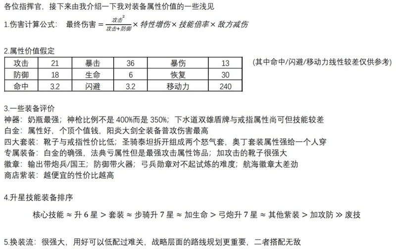 欧陆战争5：帝国萌新养成要点  第4张