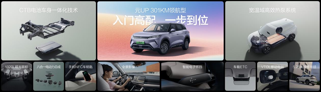 致敬全球150万份热爱，元UP加推301KM领航型，售价7.48万元  第4张