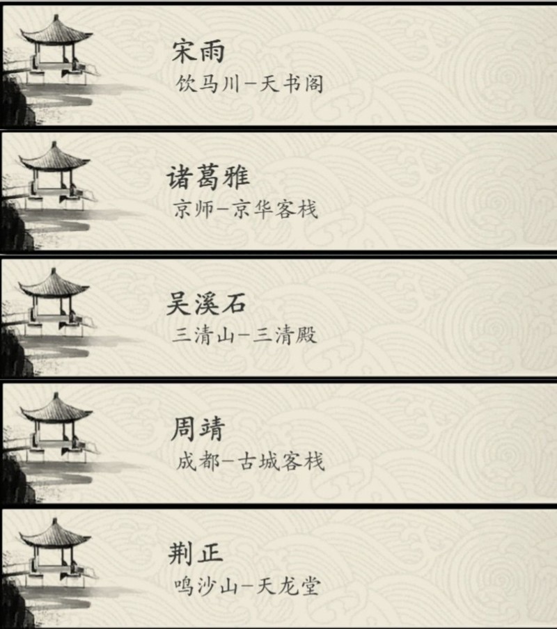 大侠式人生：重制版困难模式攻略  第5张
