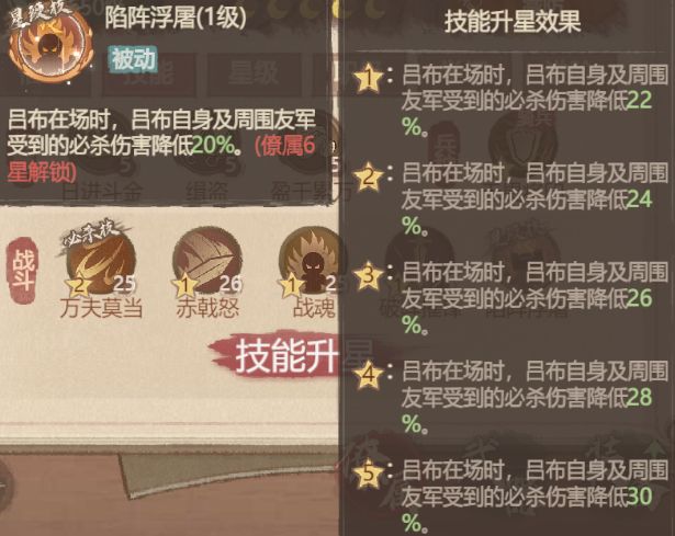 这城有良田吕布攻略：技能搭配与配队推荐  第1张