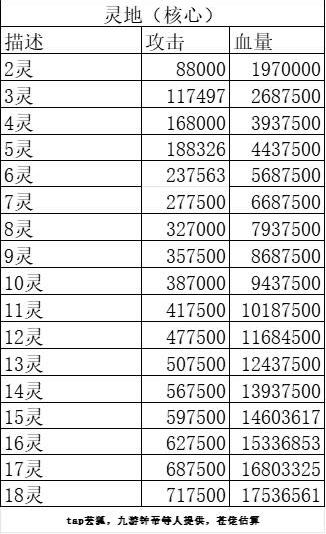 凡人传说：三界Boss与功法机缘全解析  第9张