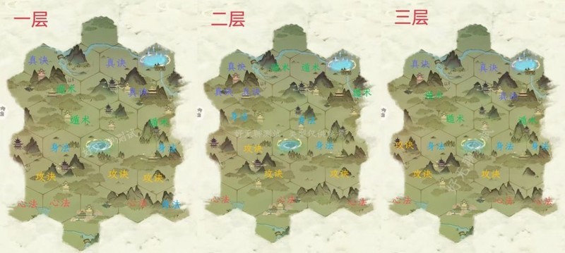 凡人传说：三界Boss与功法机缘全解析  第16张