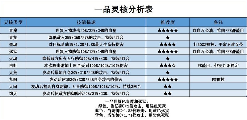 凡人传说：三界Boss与功法机缘全解析  第23张