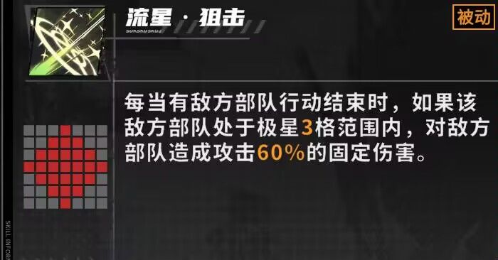 晴空之下：王八流玩法核心角色解析  第7张