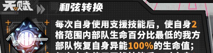 晴空之下：王八流玩法核心角色解析  第5张