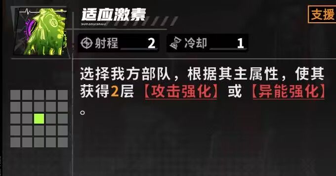晴空之下：王八流玩法核心角色解析  第6张