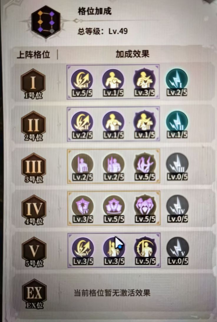 女武神战纪：远征无艳后无利维坦炼狱100攻略  第11张