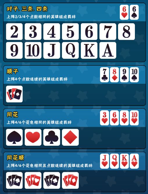 指尖斗士新手卡牌使用技巧  第3张