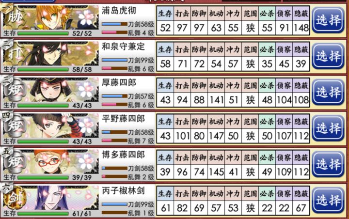 刀剑乱舞ONLINE常驻73无伤队推荐  第1张