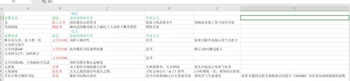烟雨江湖男号拘魂开局攻略  第1张
