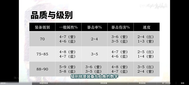 第七史诗新手装备强化攻略  第1张