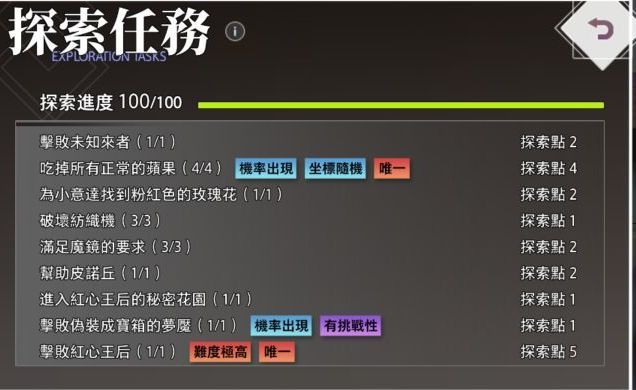 梦的第七章：月光庭院任务全攻略  第1张