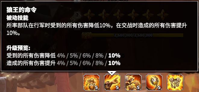 万龙觉醒：乌拉格技能解析与搭配指南  第9张