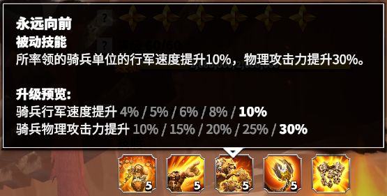 万龙觉醒：乌拉格技能解析与搭配指南  第10张