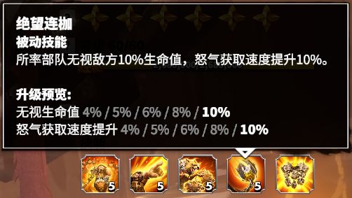万龙觉醒：乌拉格技能解析与搭配指南  第11张