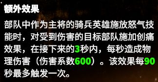 万龙觉醒：乌拉格技能解析与搭配指南  第20张