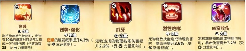 万龙觉醒：乌拉格技能解析与搭配指南  第28张