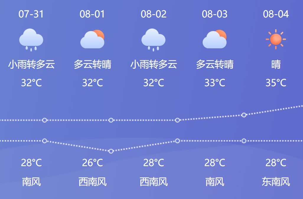 倒计时一天！影驰CJ 2025活动指南+福利速览！  第4张