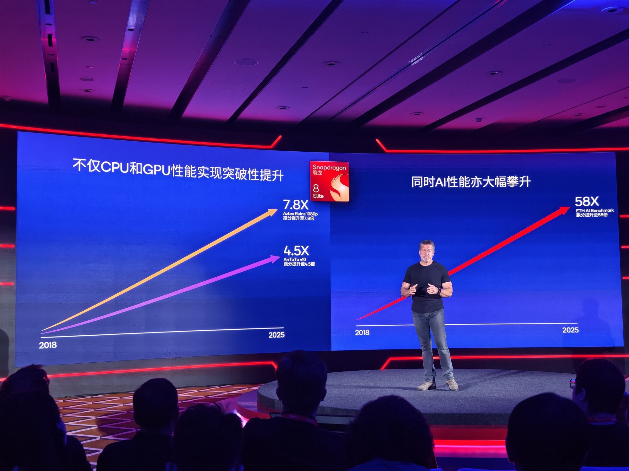 高通ChinaJoy放大招 携手11大品牌等你来打卡  第6张