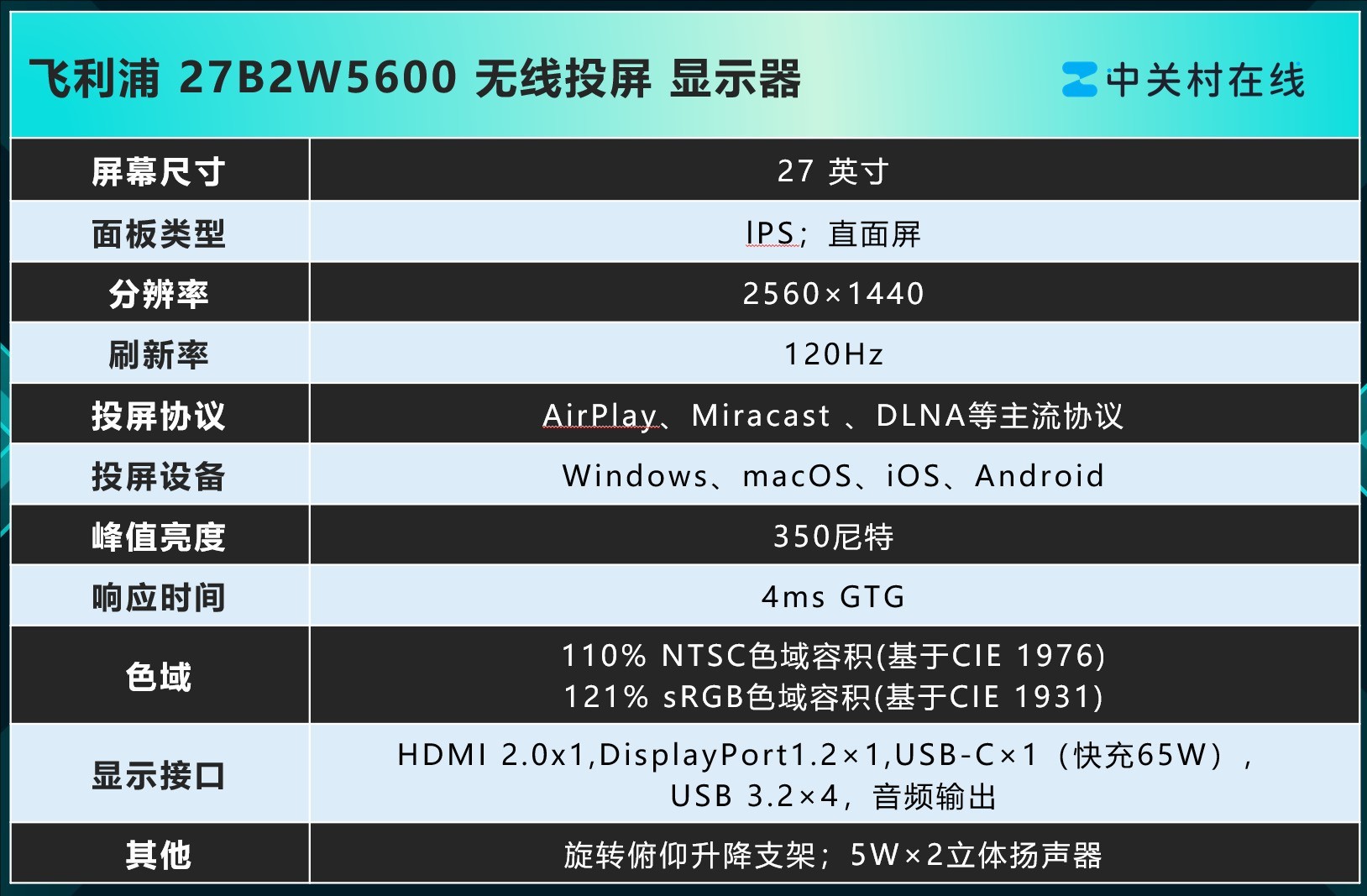 飞利浦27B2W5600无线投屏显示器 一屏解锁高效办公与智慧生活  第3张