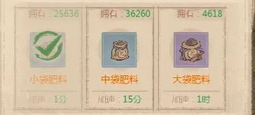 这城有良田：躬耕农作高效种田攻略  第3张