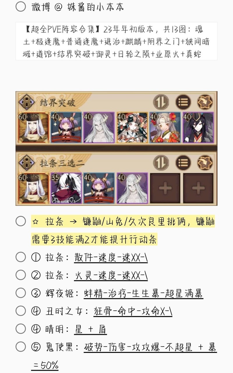 阴阳师结界突破全阵容合集  第5张