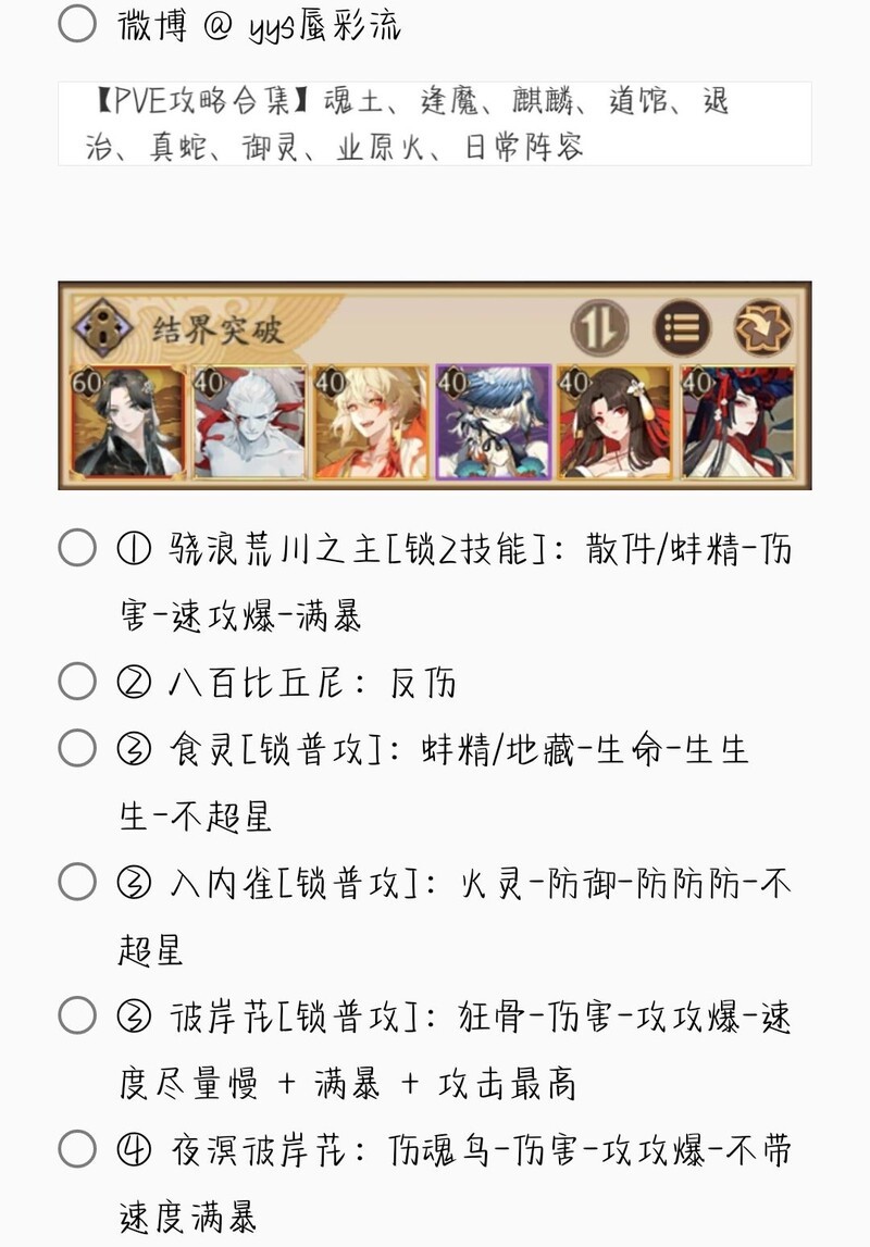 阴阳师结界突破全阵容合集  第21张