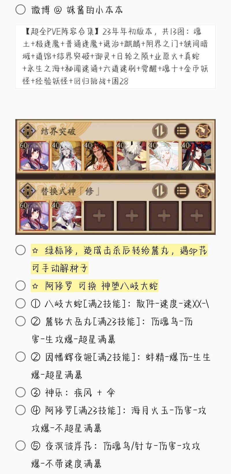 阴阳师结界突破全阵容合集  第30张