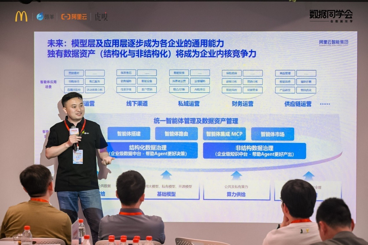 瓴羊带队“走进麦当劳·会数据同学”，看麦当劳中国如何用AI重塑“人货场  第4张