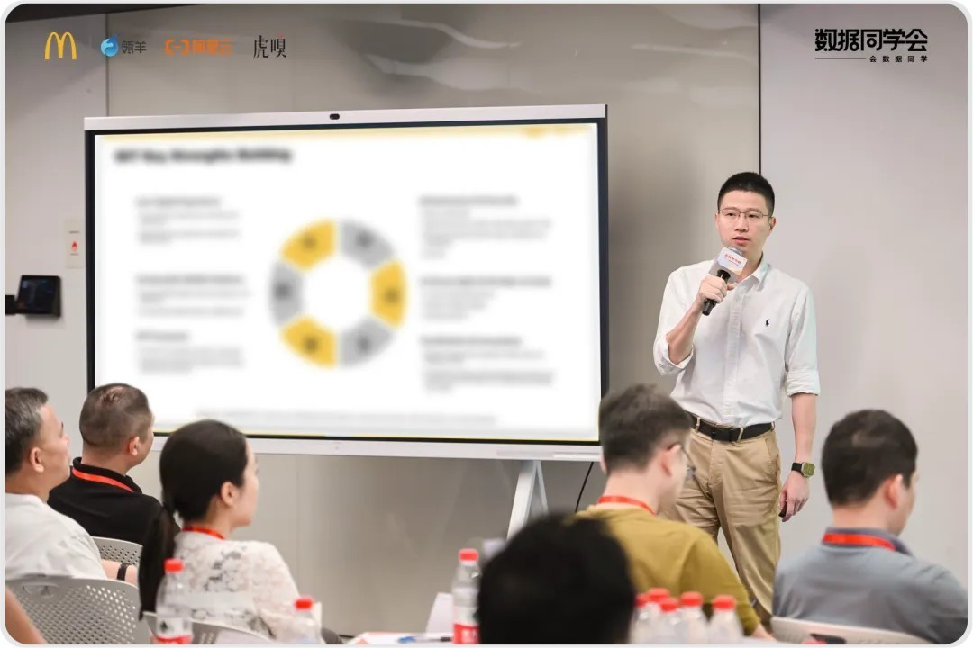 瓴羊带队“走进麦当劳·会数据同学”，看麦当劳中国如何用AI重塑“人货场  第3张