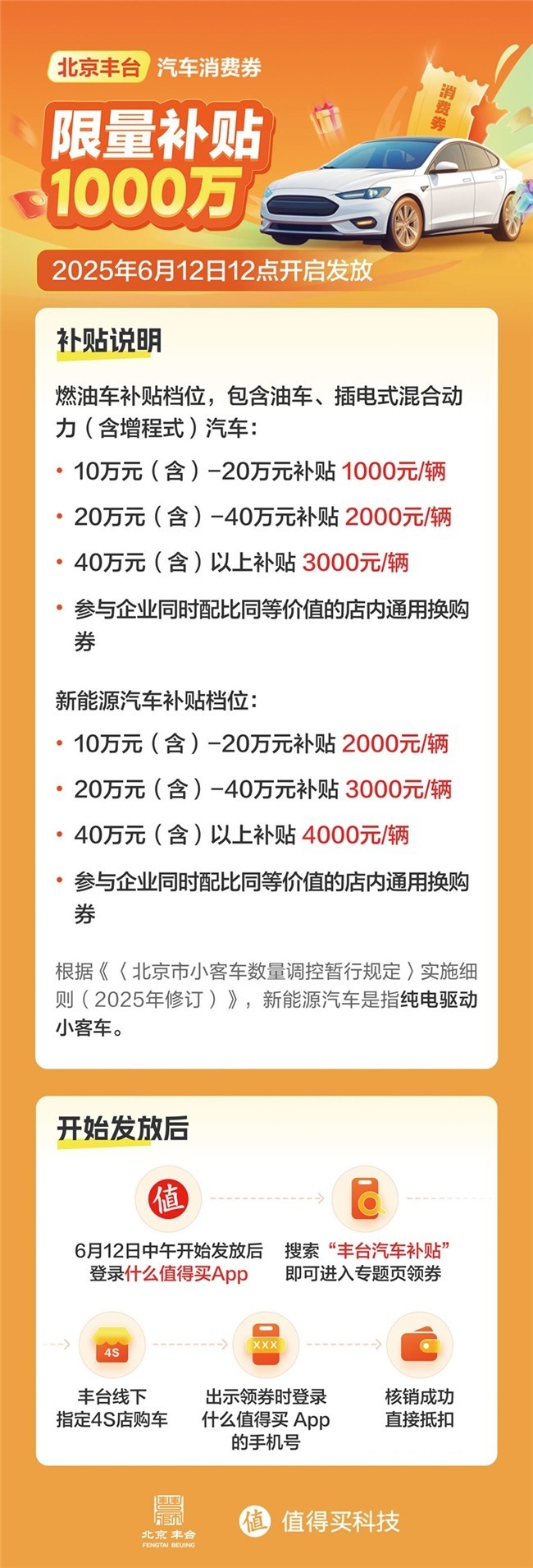 搭平台、导流量、配套联动，值得买科技精准助力北京丰台“消费提振”行动  第1张