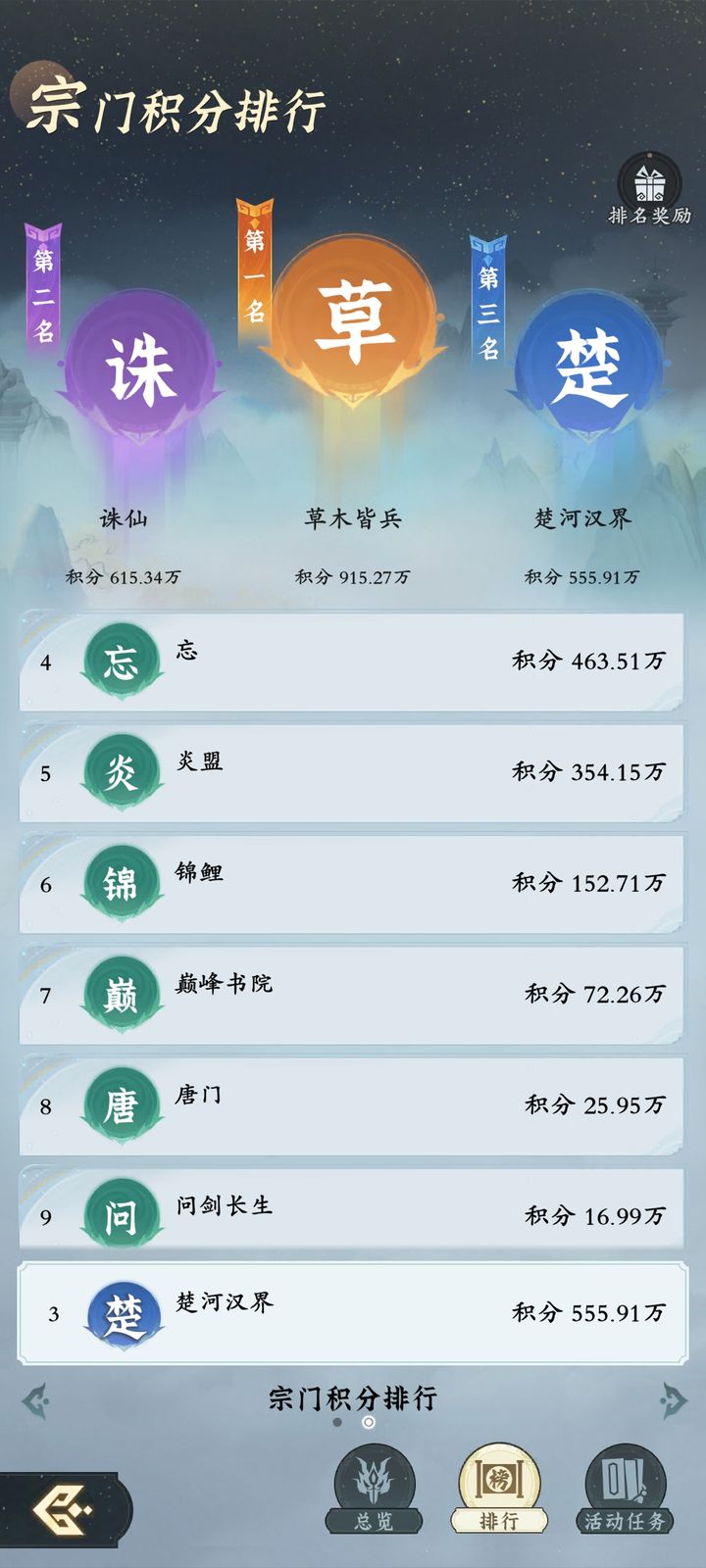 问剑长生兽潮入侵攻略：抢占高积分技巧  第3张