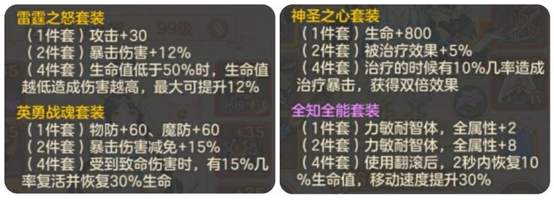 云上城之歌70级装备养成攻略  第1张