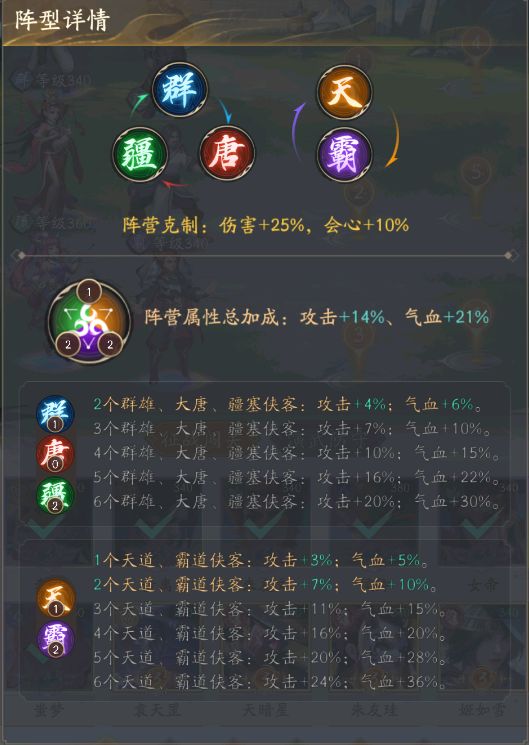 不良人：破局新手开荒指南  第12张